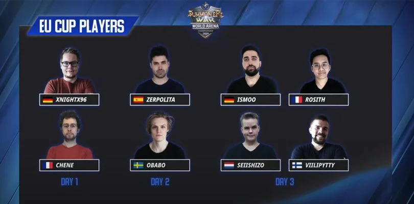 Vorläufige Phasen SWC 2020 Europa